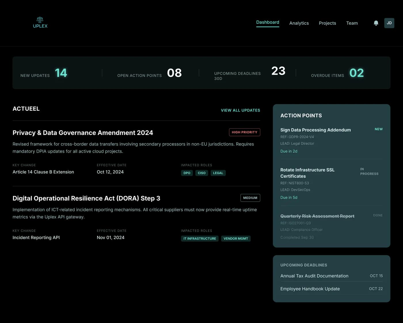 Uplex dashboard preview